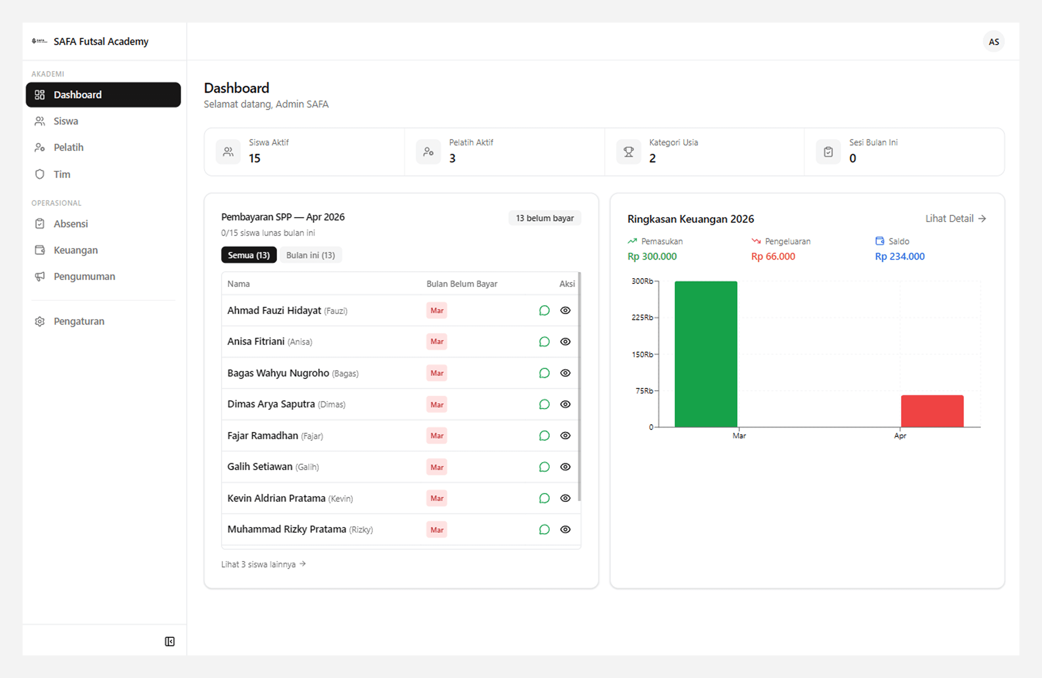 Dashboard akademi olahraga — kelola siswa, jadwal, dan keuangan